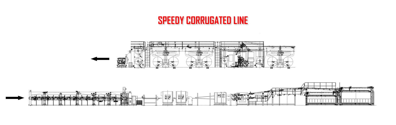 Speedy corrugated line with full option design